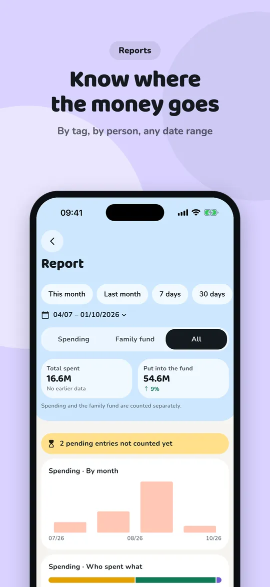 FaFi screenshot 6